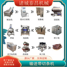 ��ըţ��ɼӹ��O��ȫ�ך�ţ������a���L����˺ţ�������C���S��