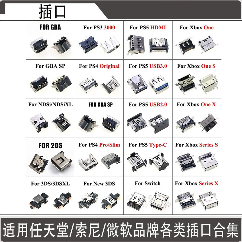 Suitable for Game Consoles Ps3/Ps4/Ps5/Xbox One/New 3Ds Ports and Interfaces