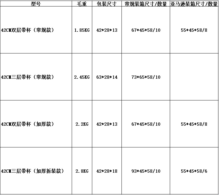 [아마존 추천 두껍게] 소용량 포장