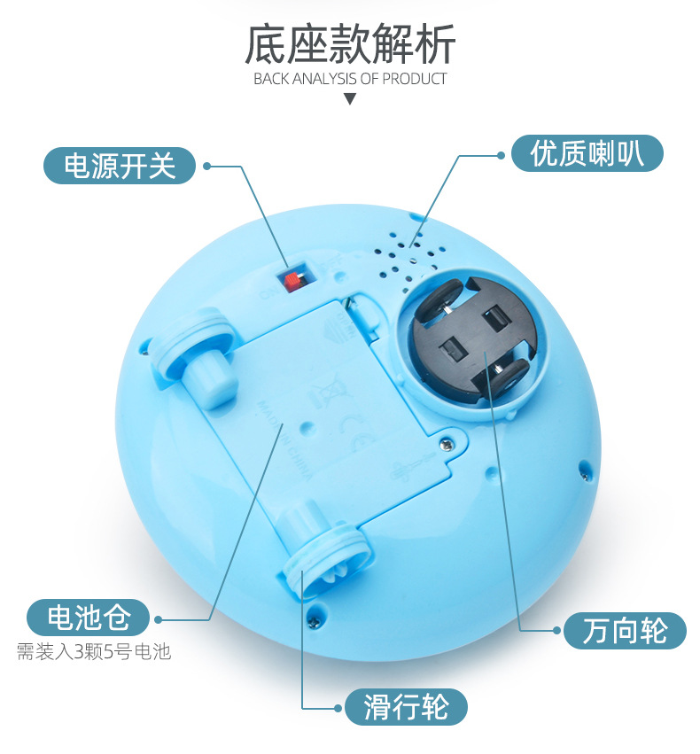 一键复制_20220421225606