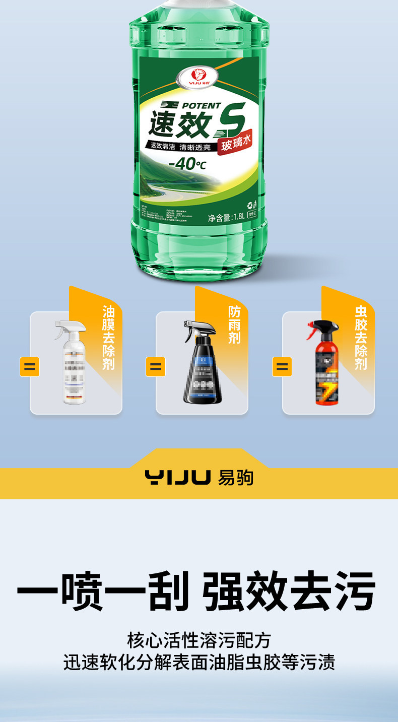 Powerful Stain Remover and Oil Film Remover for Car Glass, Insect Glue Residue Remover, Ethanol Concentrate, All-Season Windshield Wiper Fluid