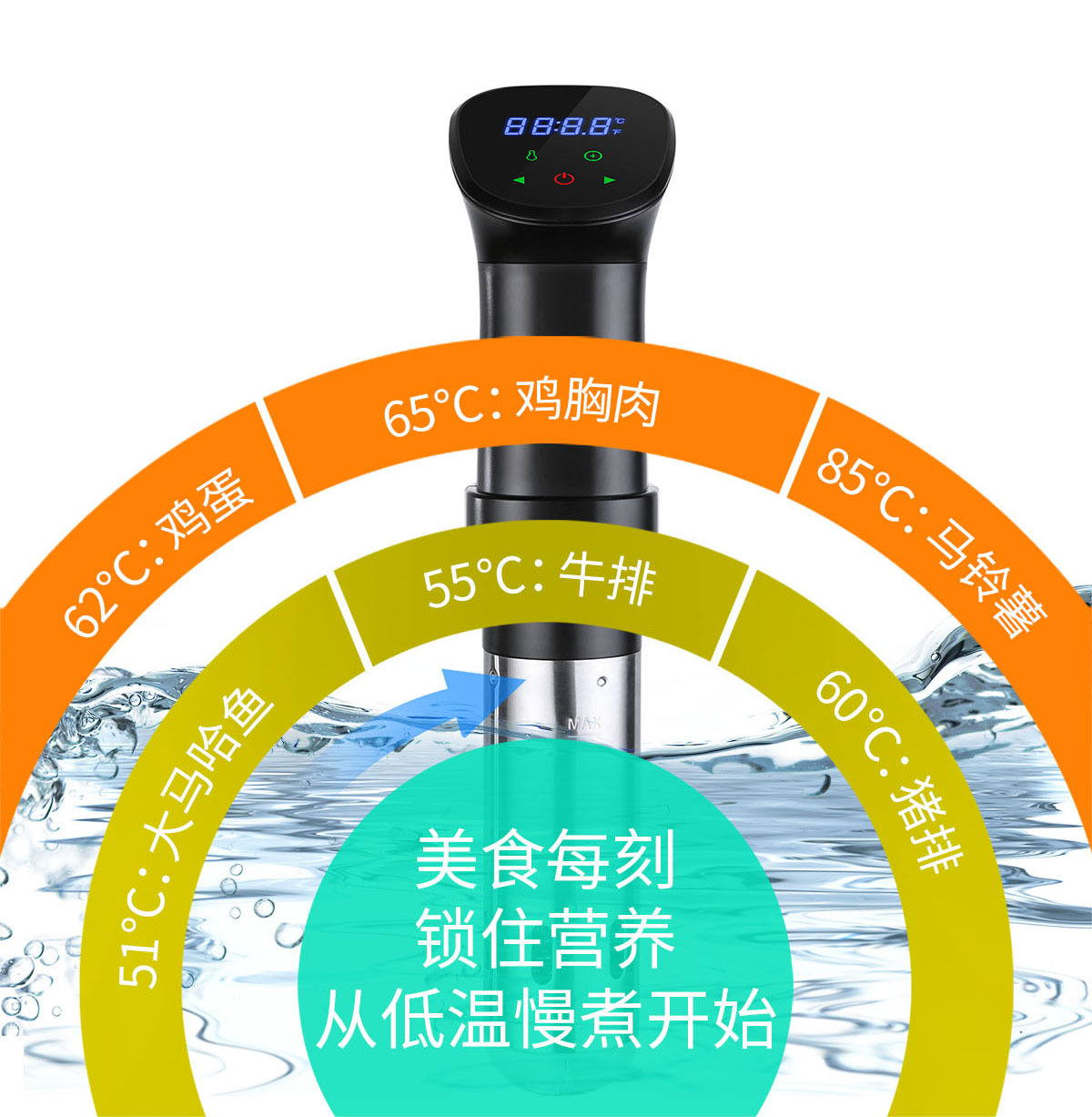 跨境新款工厂定制SOUSVIDE家用慢煮机低温慢煮棒智能WIFI料理机-阿里巴巴