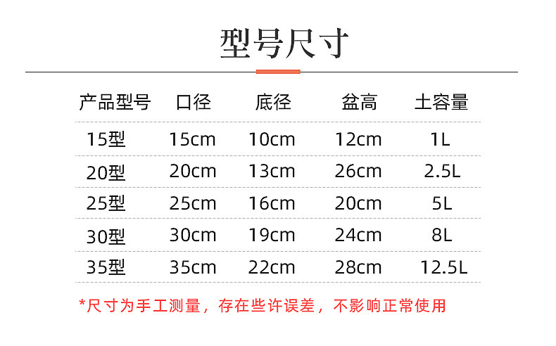 北欧简约园艺大号盆栽阳台多肉绿萝花盆 塑料树脂圆形加厚花盆详情4