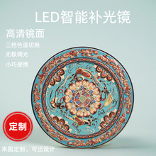 �S���R����С�ɱ�yLED��ɫ�a������岣���R����ֵ�ֳ�С�R��