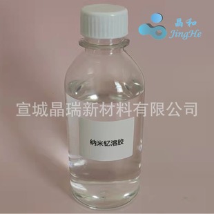 �{����������z 2-8nm ͸������z JR-Y10W �S�ҹ�؛ ���Ǿ���