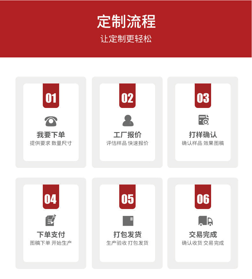 汽车皮革钥匙扣 详情页+SKU-21