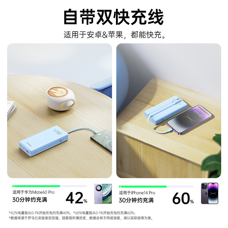 海外版パワーバンク 20000 mAh、ロシア、東南アジア、ヨーロッパ、アメリカの高速充電、実際の標準モバイル電源が付属|undefined