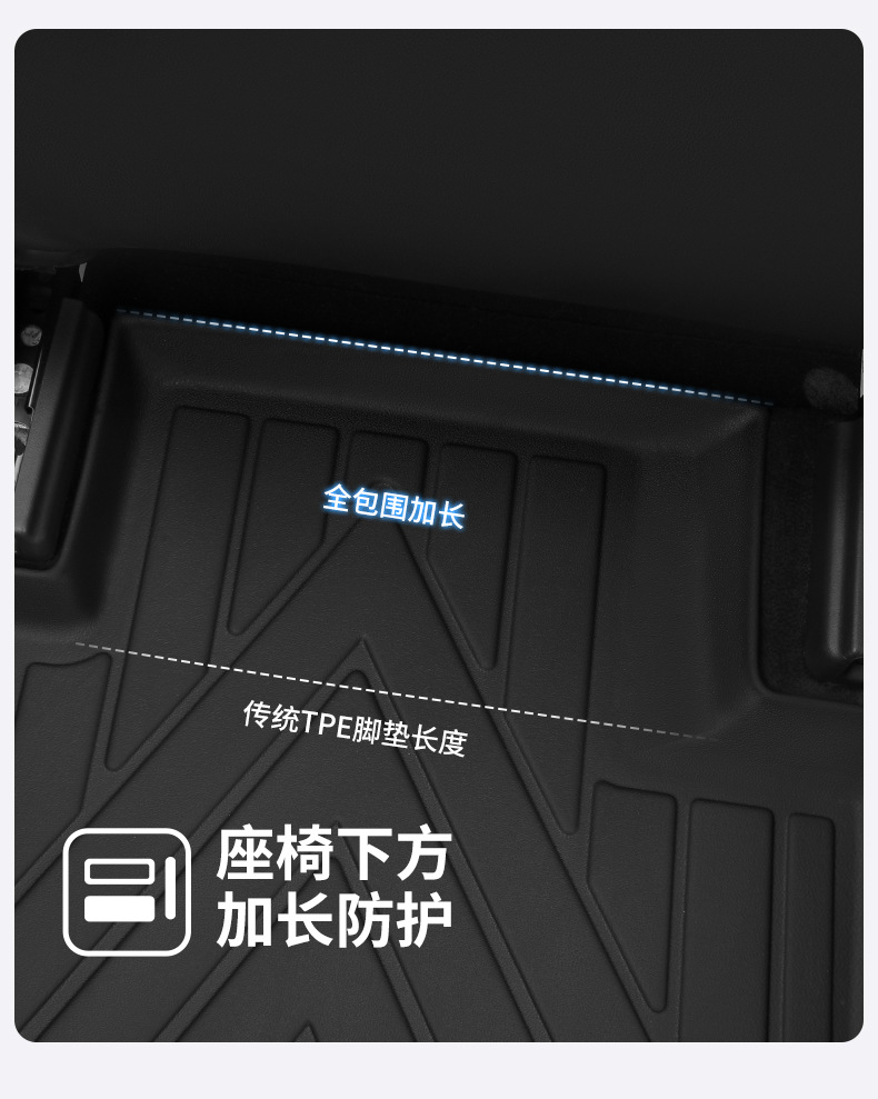 TPE Car Floor Mats for Lavida Sagitar Magotan Passat Xingyue L Audi A4