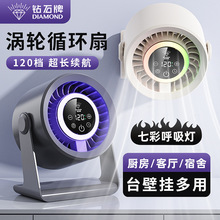 �ʯ���L������̨���k����ѭ�h�ȳ���L�m��С�L�ȱڒ�������L��