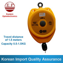 �Ֆ|��ƽ�������������� W-5���غ��J�M����ʽ���K���h�����܇