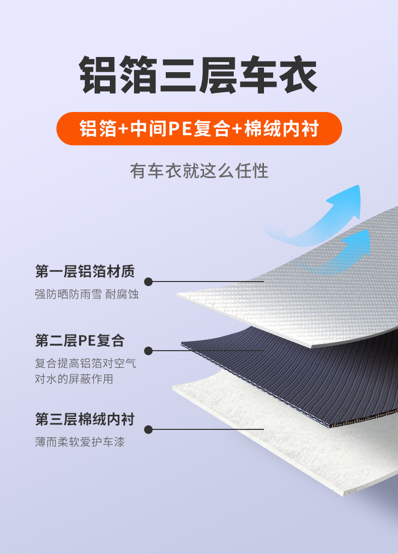 Full car cover for sun and rain protection, suitable for all seasons, thickened and lined with fleece, made of Oxford fabric, waterproof and dustproof, customizable car cover