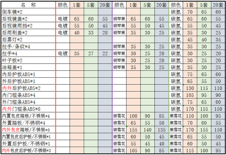 价格.png