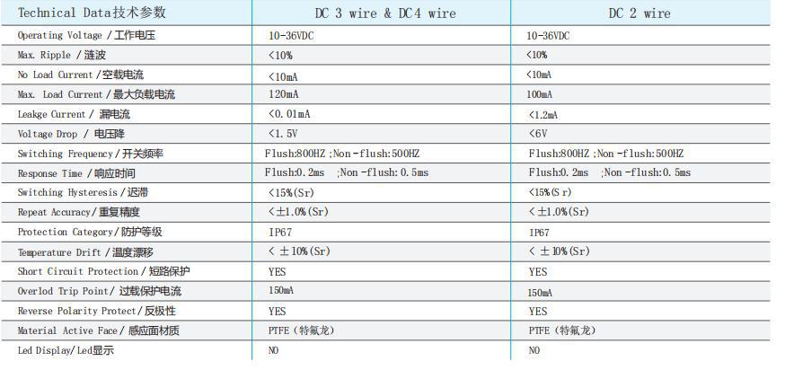 耐高温接近开关技术参数