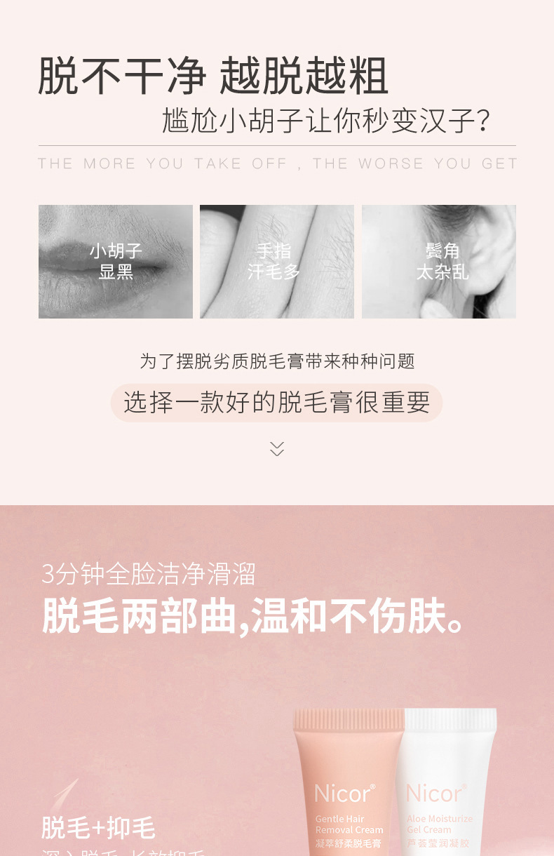 Nicor Lip Hair Removal Cream is a gentle two-piece facial application for both men and women to remove lip hair and mustache details Picture