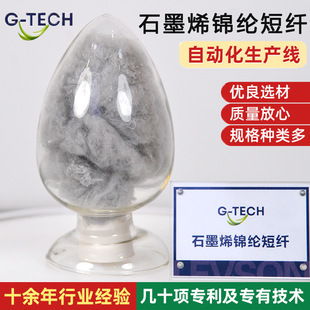 �S�ҹ���ʯīϩ�\�]���w �h�t�� �����|īϩ�����w�S���b�Ҽ�