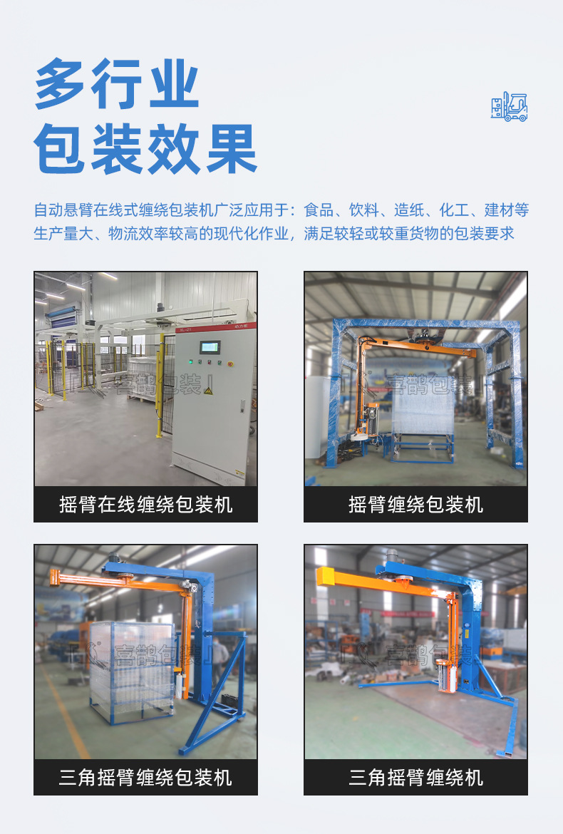 喜鹊包装-摇臂缠绕机详情页_02