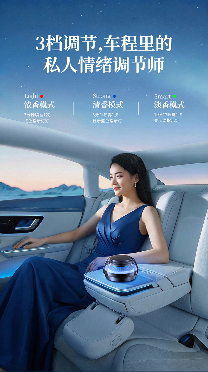 2026 Car Fragrance Diffuser, Car Interior Perfume, 2026 New Model, Long-Lasting Fragrance, Cloud Mist Automatic Spray