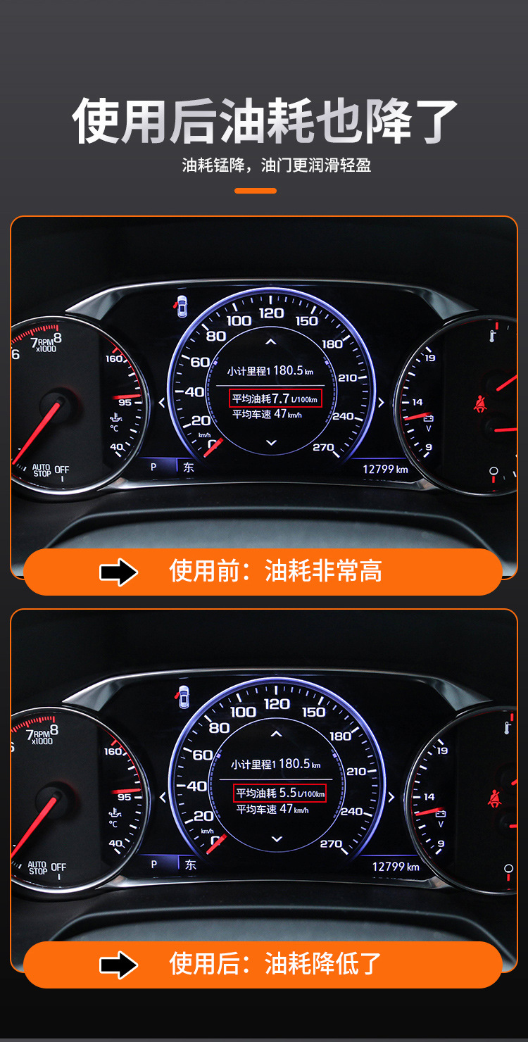 Car Engine Anti-Wear Repair Agent, Protective Oil Additive, Blue Smoke Noise Reduction and Vibration Special Treatment for Burning Oil Essence