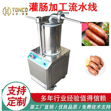 ���͚�Ӷ������c�C �t�c���c�ӹ�ȫ���O�� ����Һ��ȫ�Ԅӹ��c�C