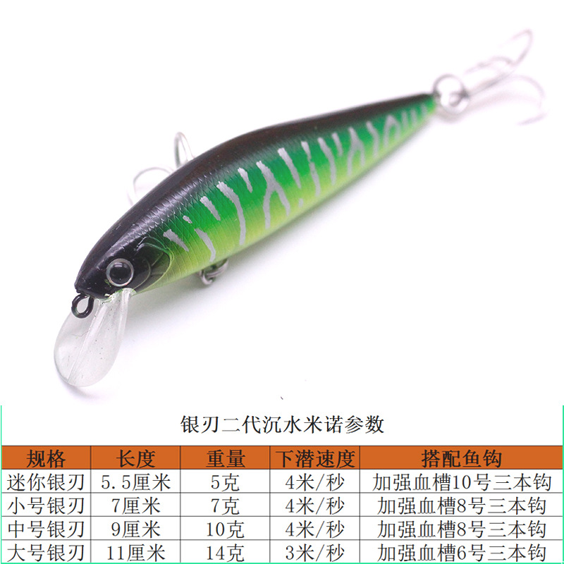 Floating Minnow Fishing Lures Hrad Plastic Baits Bass Trout Fresh Water Fishing Lure