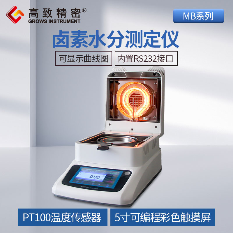 ±ˮǿˮMBϵвƷʪȺˮַʼⶨ