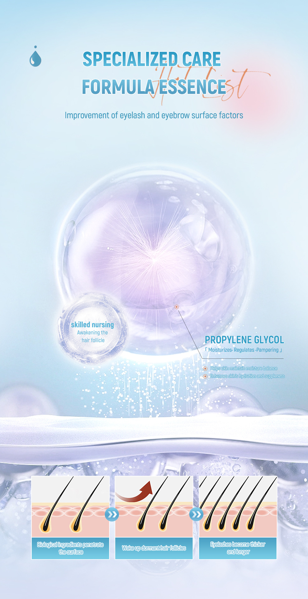 QIBEST Cross-border Best-selling Natural Slimming, Thickening, Curling eyelash and Eyebrow Care Liquid Makeup undefined