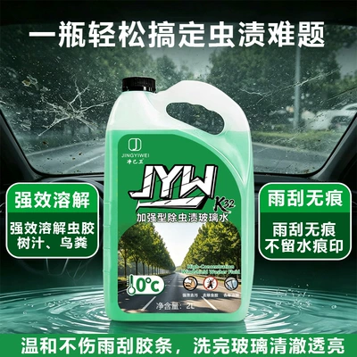for winter use, car wiper glass water – Glass agent