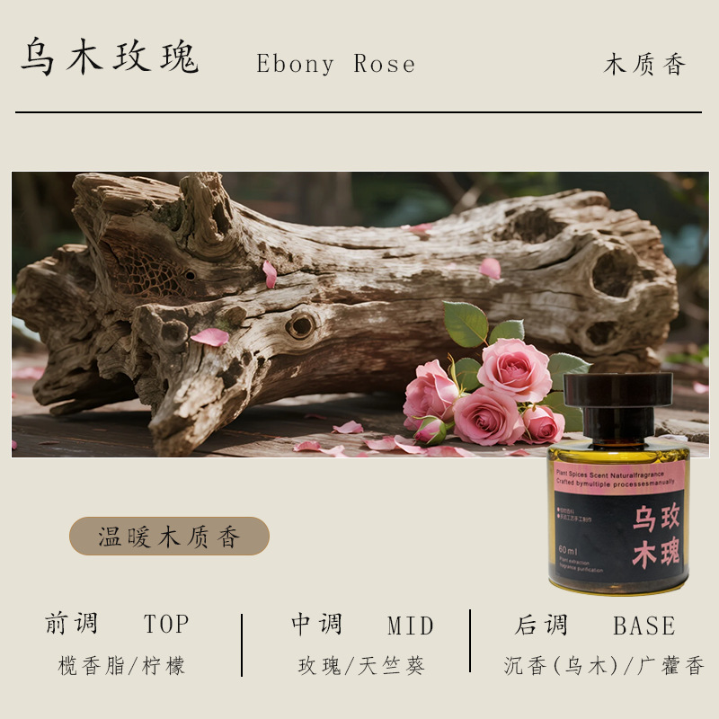 에보니 로즈(새로운 향수 출시)