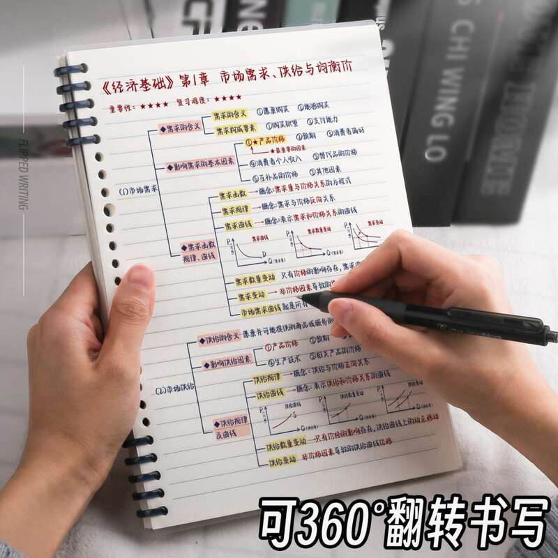アメリカンレトロノート a5 手に優しいルーズリーフノートシェル a4 学生メモ帳 b5 ルーズリーフ日記|undefined