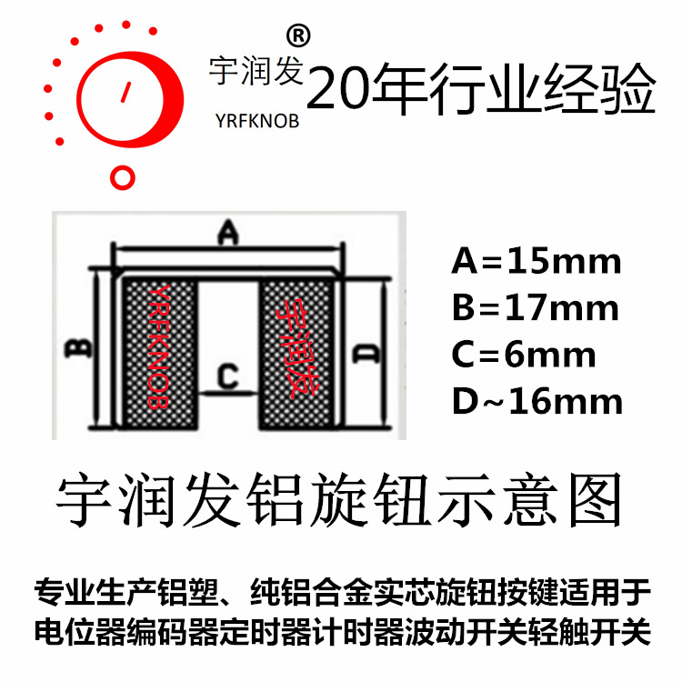 ���ܸ���ť15&times;17��ɫ�����������������ñ�����������Ͻ���ť