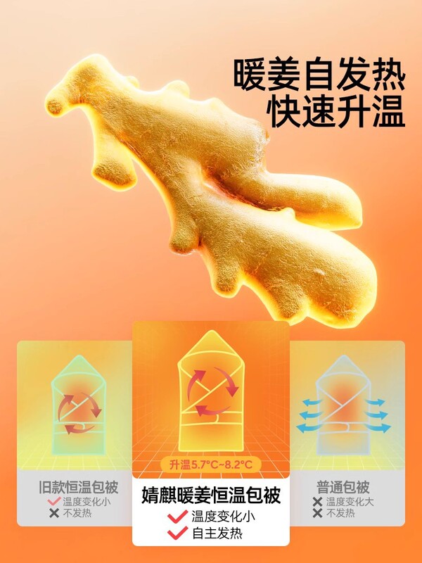 婧麒新生婴儿抱被初生包被薄款纯棉a类秋冬季宝宝产房包单豆豆绒|undefined