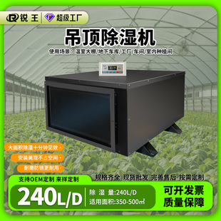 ���I����C��픴��ʵ���܇����C���S�}��܇�gӾ�عܵ�����C