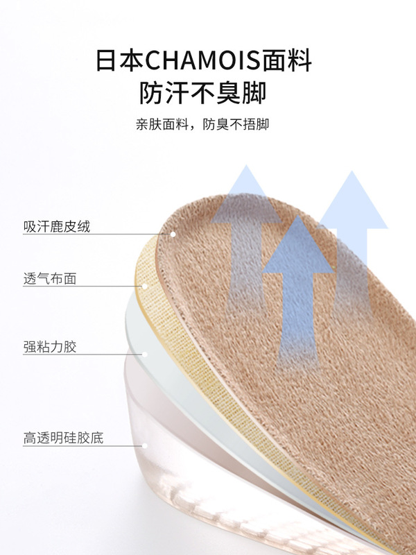 隐形增高鞋垫女高弹超软不累脚硅胶增高半垫透气舒适内增高鞋垫男|undefined