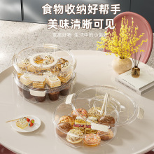 �羳���r�����ʳ����䎧�w�����ռ{��ʳƷ��ˮ����������ܷ��