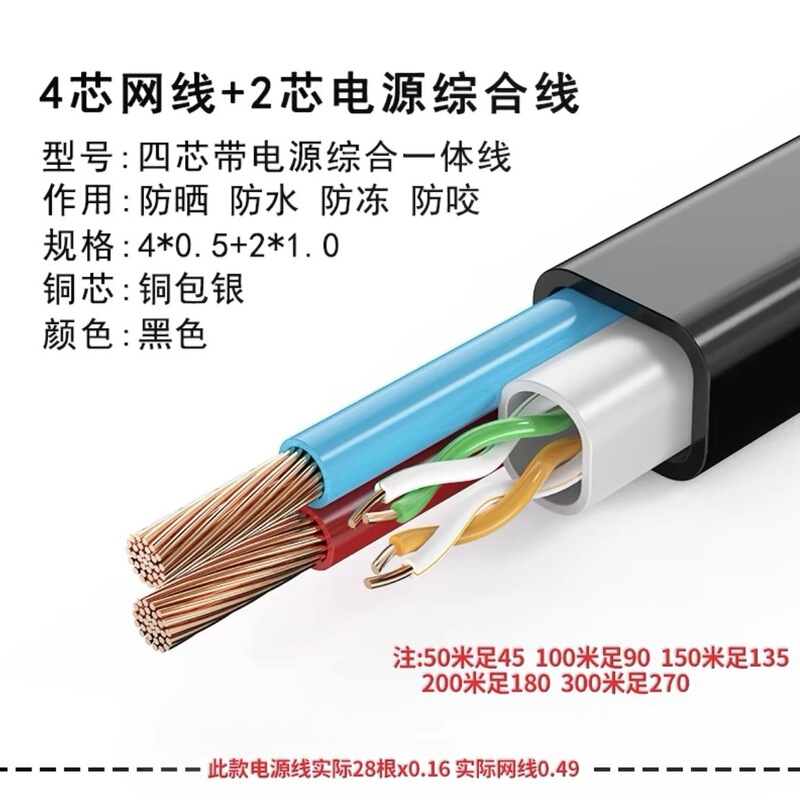 屋外4芯8芯ネットワークケーブル電源付き一体線ネットワーク監視総合線複合線300メートル盤|undefined