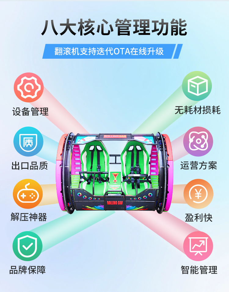 2023品牌店翻滚车详情页_06
