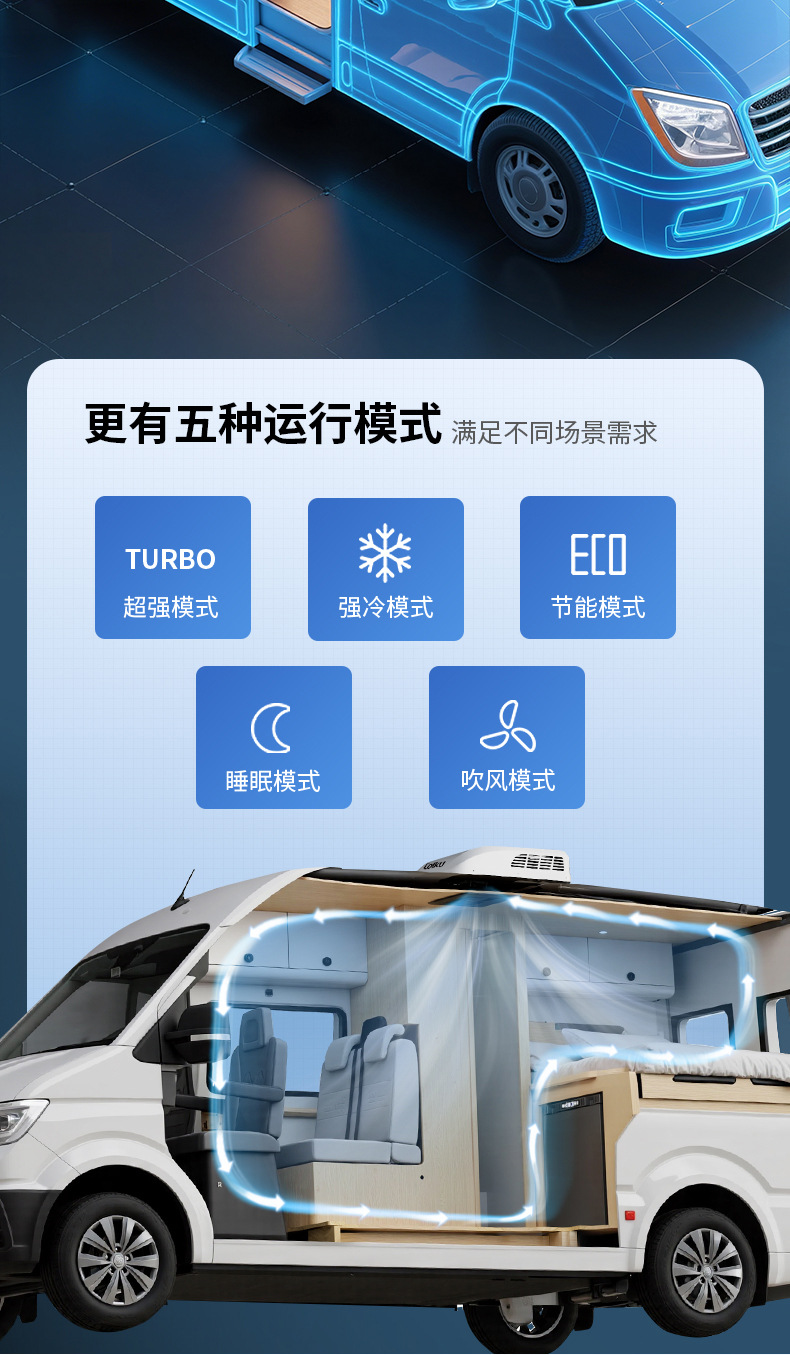 Gegu RV Air Conditioner Rooftop Integrated 12V/48V Frequency Conversion
