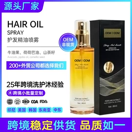 洗发水;头皮护理用品;育发/防脱剂