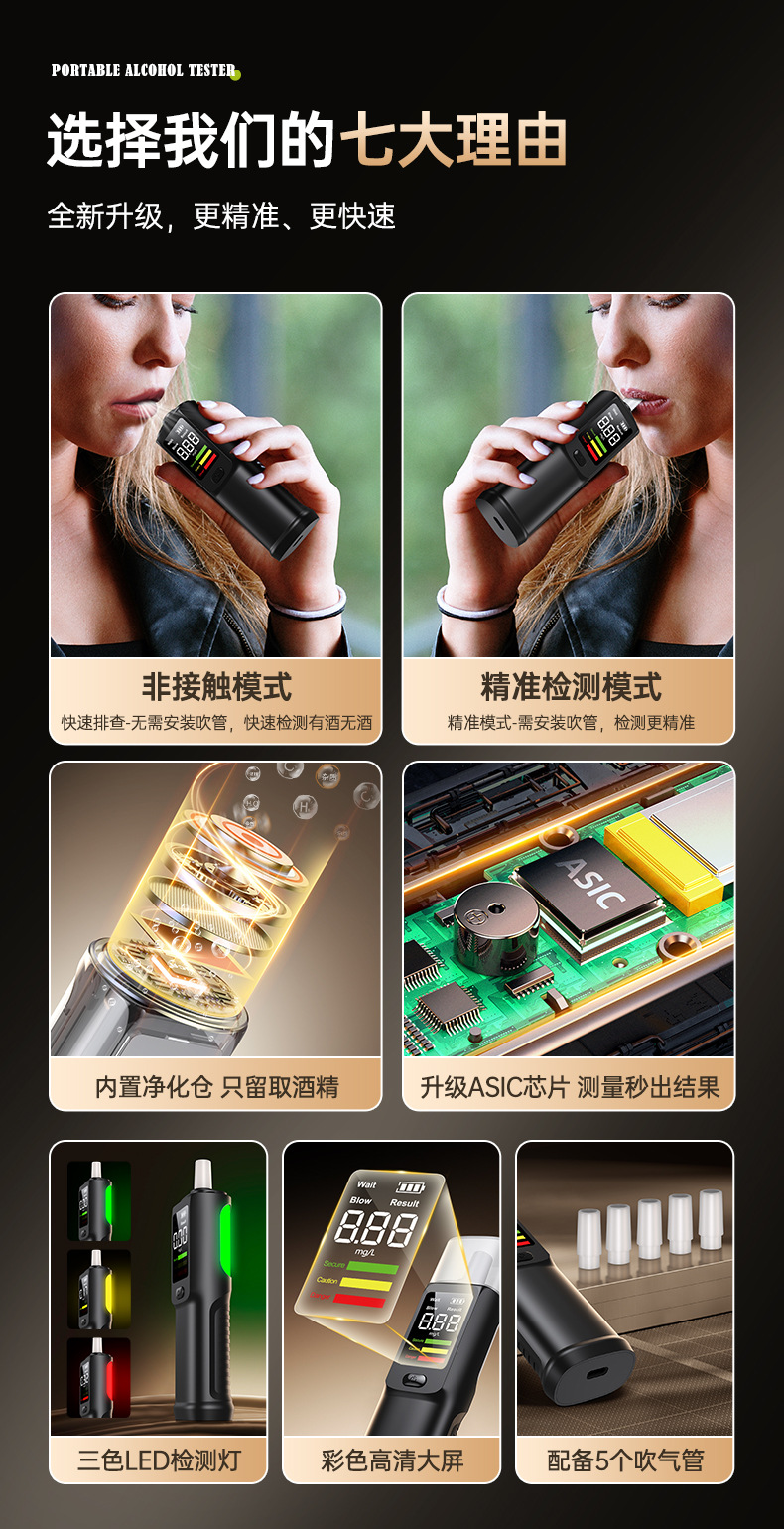 Cross-Border Alcohol Tester, Air-Blown High-Definition Digital Display Alcohol Tester for Drunk Driving, High-Precision Air-Blown Alcohol Detector for Overnight Alcohol Testing