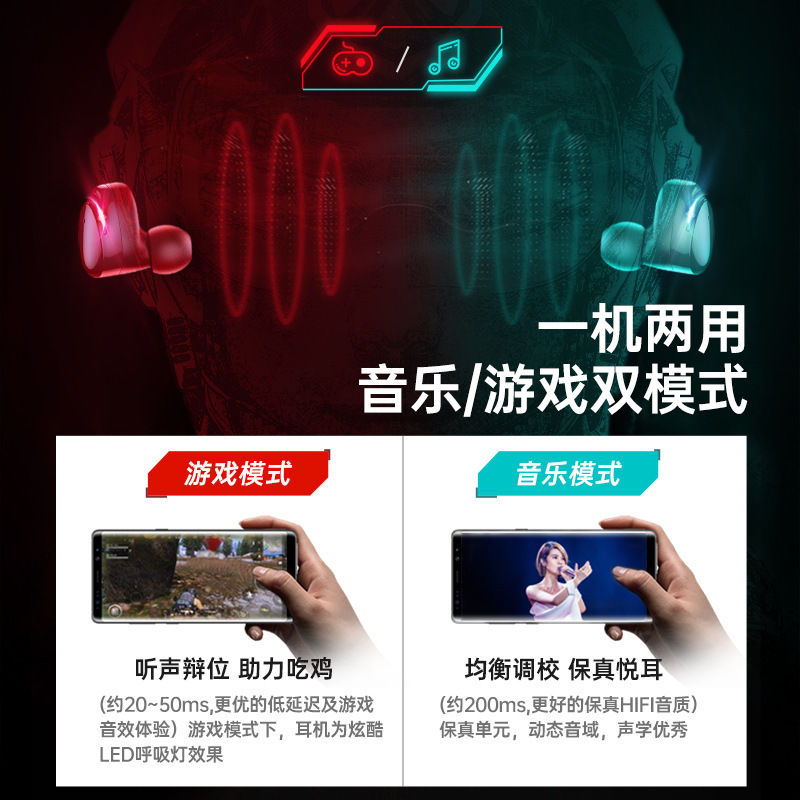 TWS-T8max bluetoothイヤホンハイエンド音質無線競合ゲーム両耳入耳式私型卸売り代発|undefined