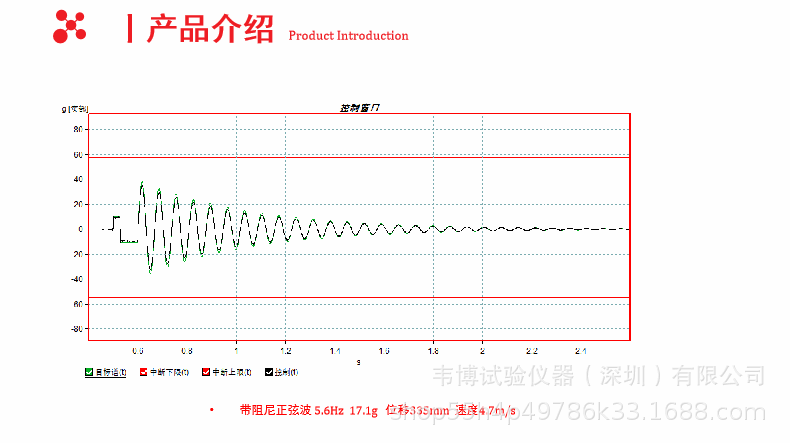 振动台详情页_04.gif