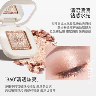 Product Media