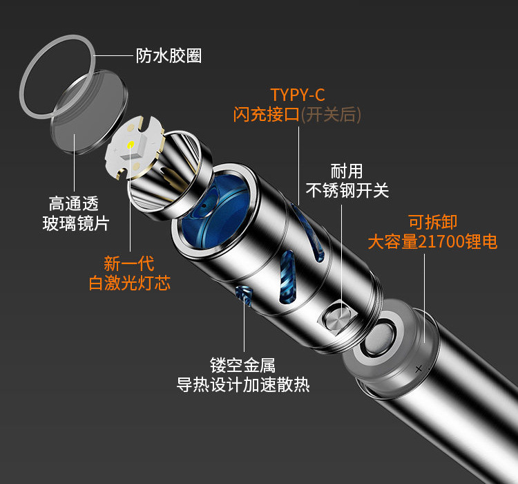 Stainless Steel Flashlight Outdoor Rechargeable White Laser Fixed Focus Long-Range Ultra-Bright High-Power Led Strong Light Flashlight Lighting