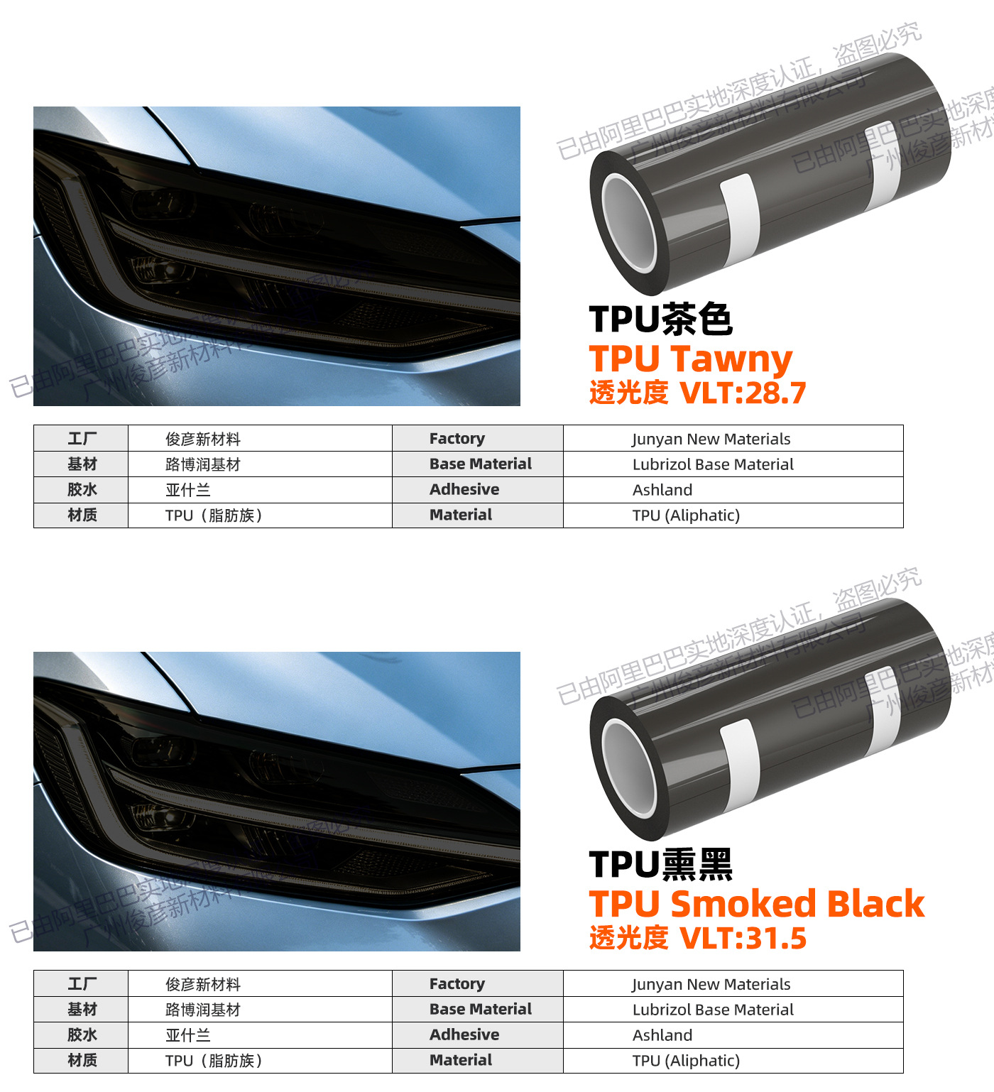 TPU car headlight film, blackened translucent color-changing film, rear light protection, self-repairing car light color change film roll