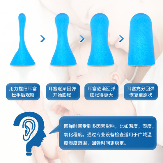 Factory direct disposable earplugs anti-noise hotel workshop site dormitory memory sponge canned soundproof earplugs