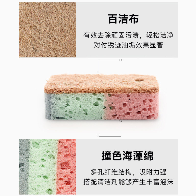 Limpieza de cocina, limpieza de esponja, pulpa de madera, esponja para lavar platos, estropajo, paño de cocina, paño de cocina, bloque de esponja al por mayor