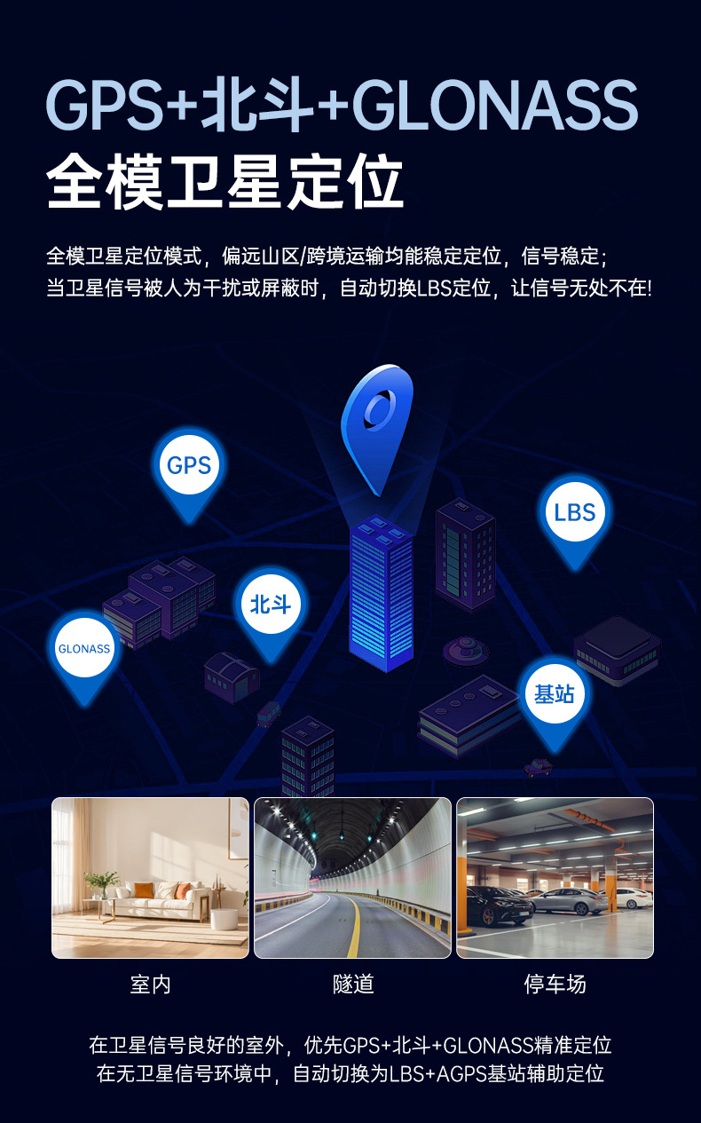 4g Cold Chain Vehicle Temperature and Humidity Monitoring Gps Tracker with Strong Magnet, No Installation Required, Long Standby Time, Battery Model