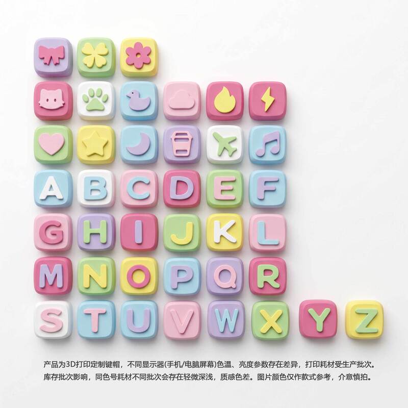 002 and 003 Keycaps 3D Printed Keyboard Letter Names DIY Custom Stress-Relief Clicker Mechanical Keys for Stall Setup