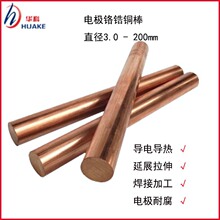 QCr0.5�t���~��  �t���~��  늘O�~ ��Ӳ��