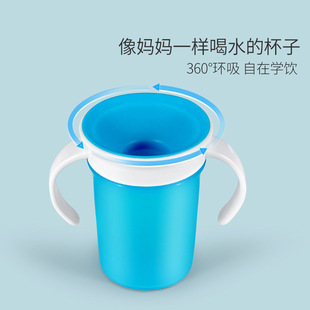 �oʳ360�ȷ�©�ˮ����ͯħ�gӖ����ˮ���냺���z�W�ħ�g��